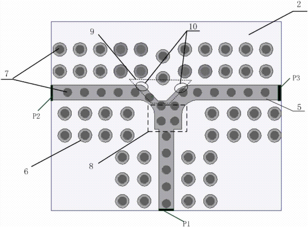 Unequal power divider based on microstrip ridge-type gap waveguide