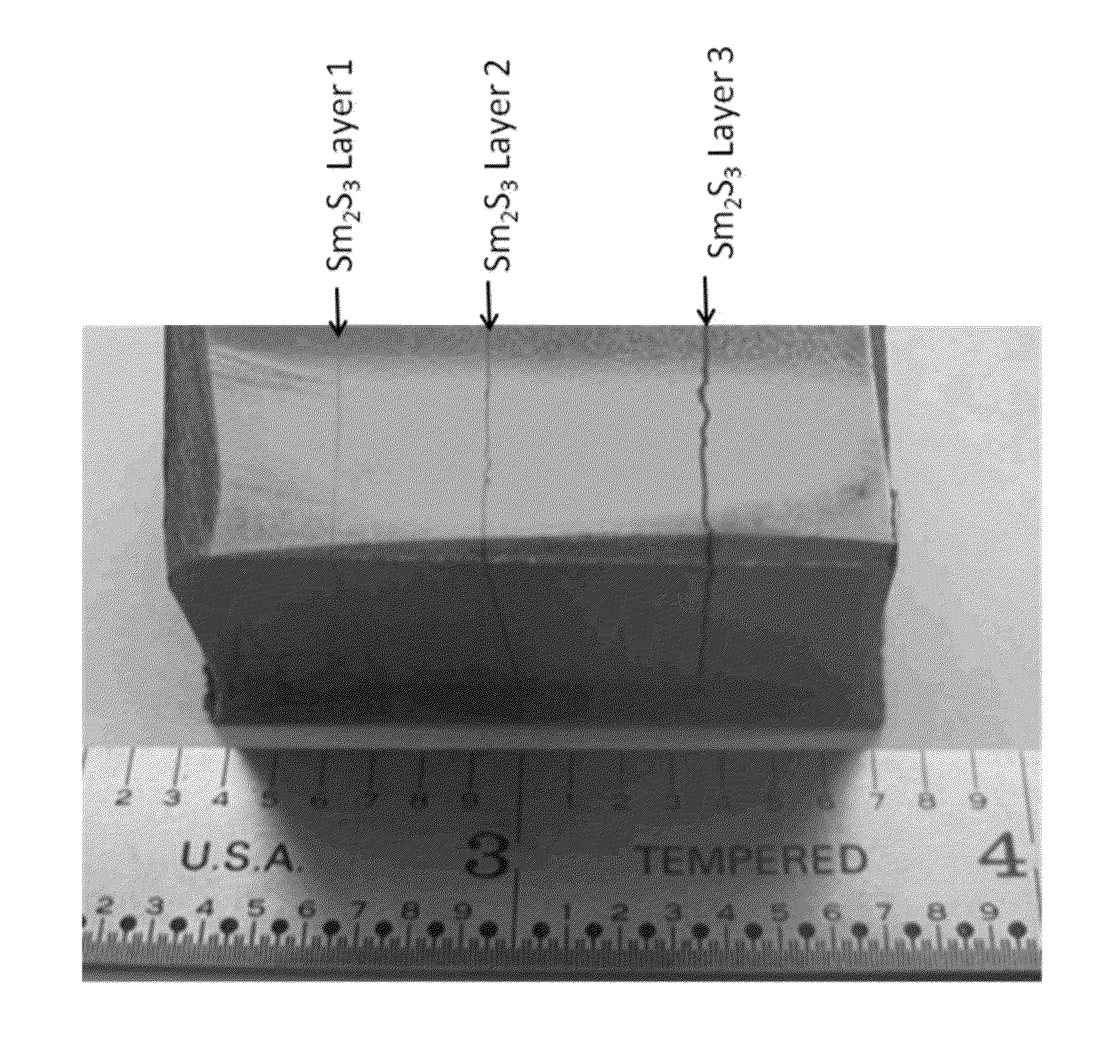 Methods for sequentially laminating rare earth permanent magnets with suflide-based dielectric layer