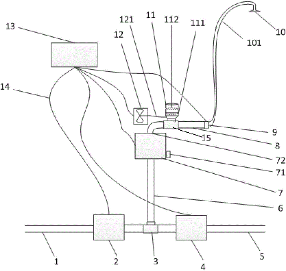 Multifunctional shower set and showering method