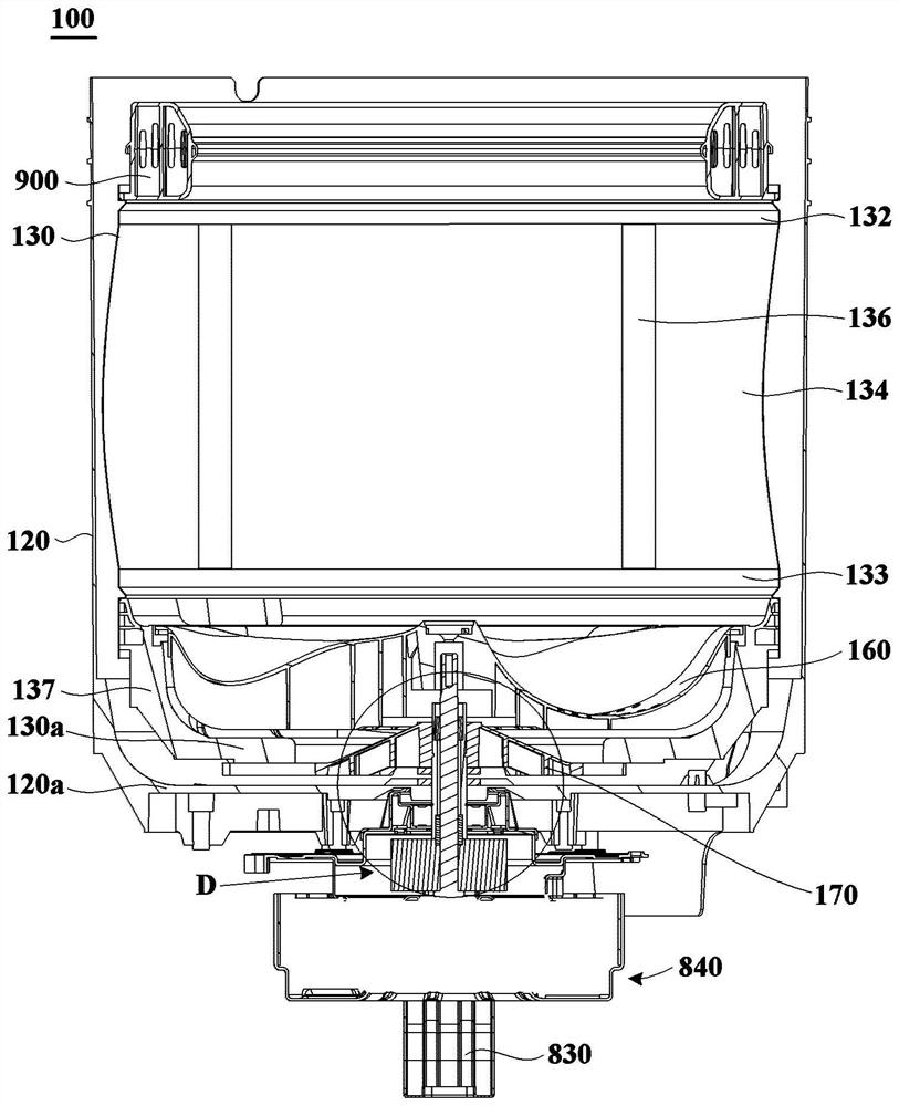 pulsator washing machine and its inner tub