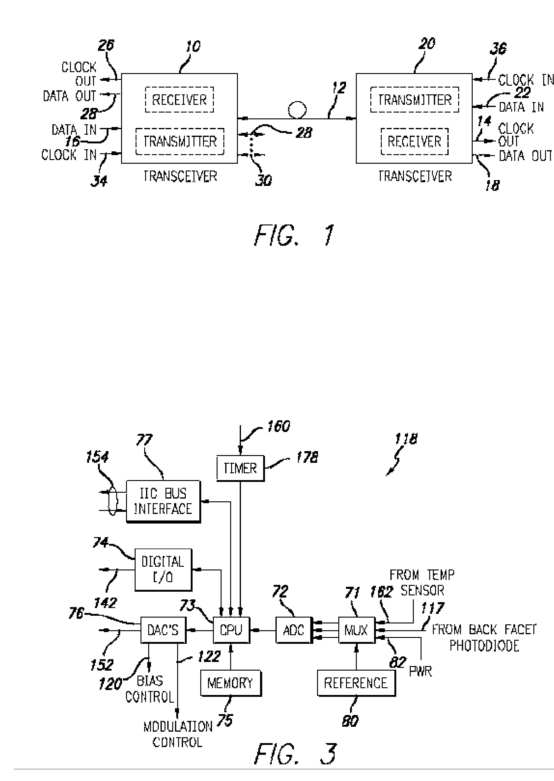 SINGLE FIBER TRANSCEIVER with FAULT LOCALIZATION