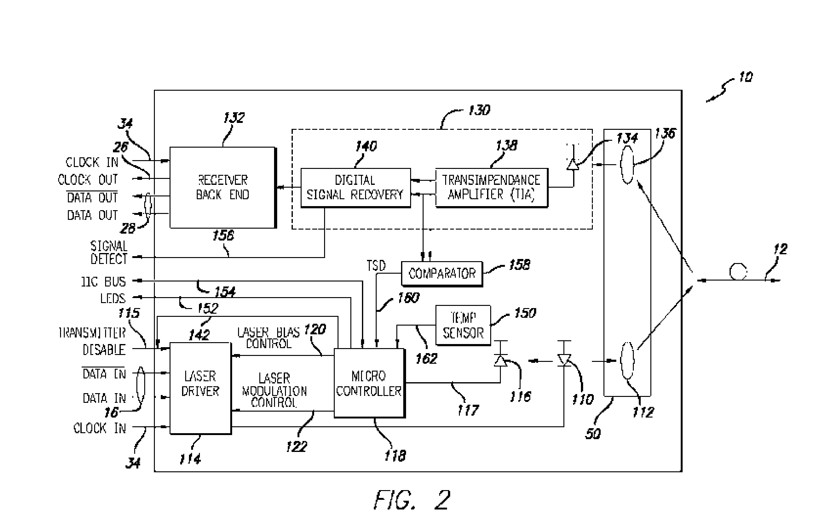 SINGLE FIBER TRANSCEIVER with FAULT LOCALIZATION