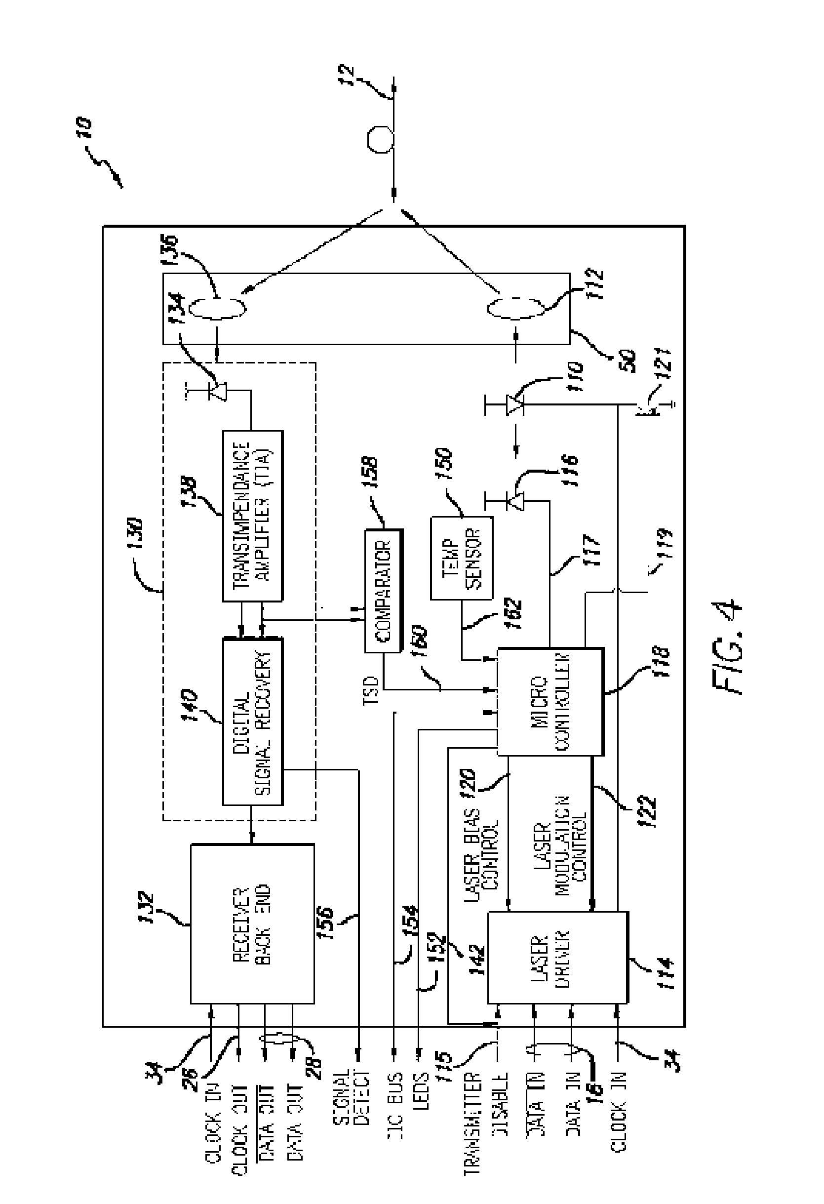 SINGLE FIBER TRANSCEIVER with FAULT LOCALIZATION