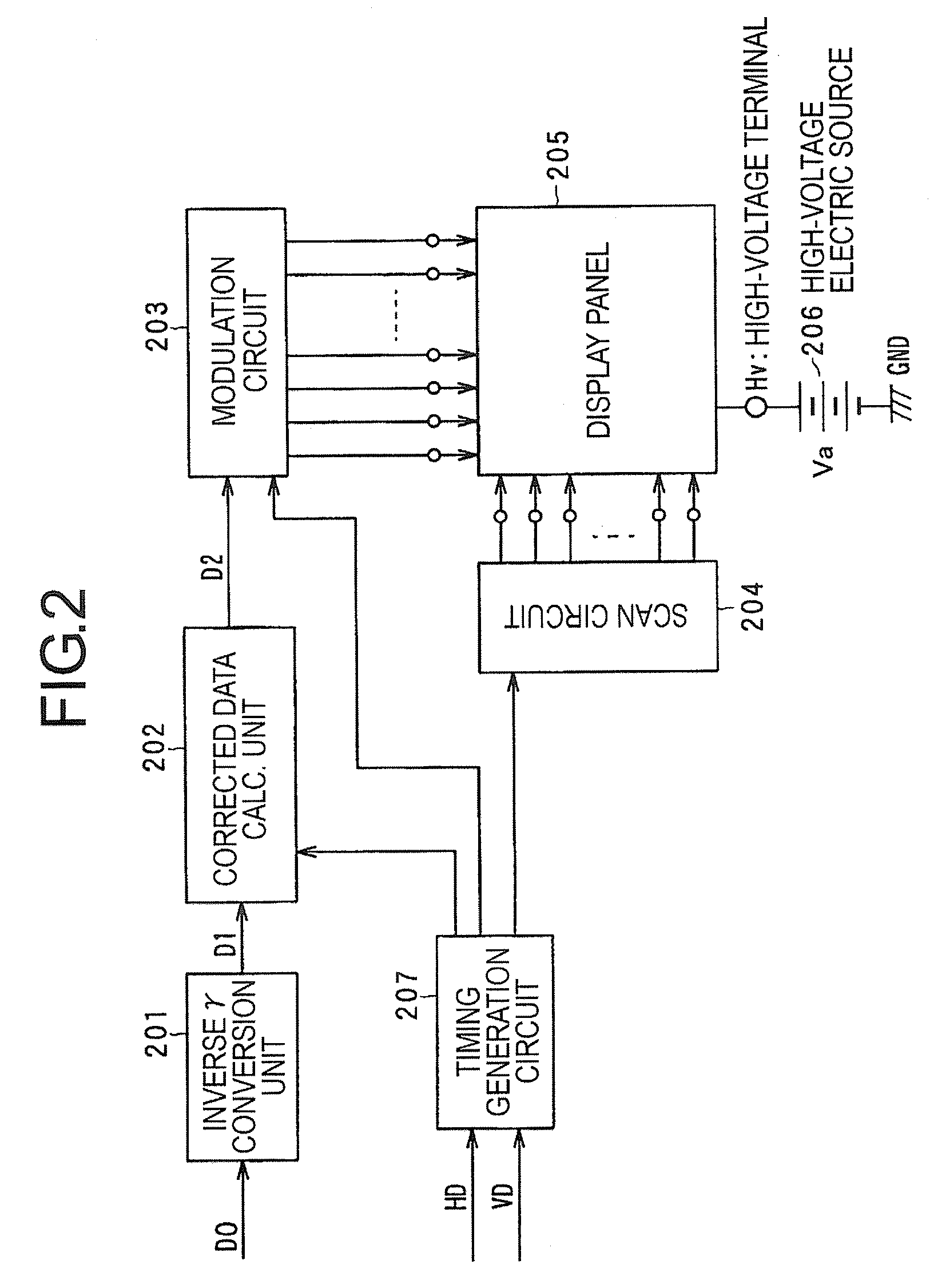 Image display apparatus, correction circuit thereof and method for driving image display apparatus