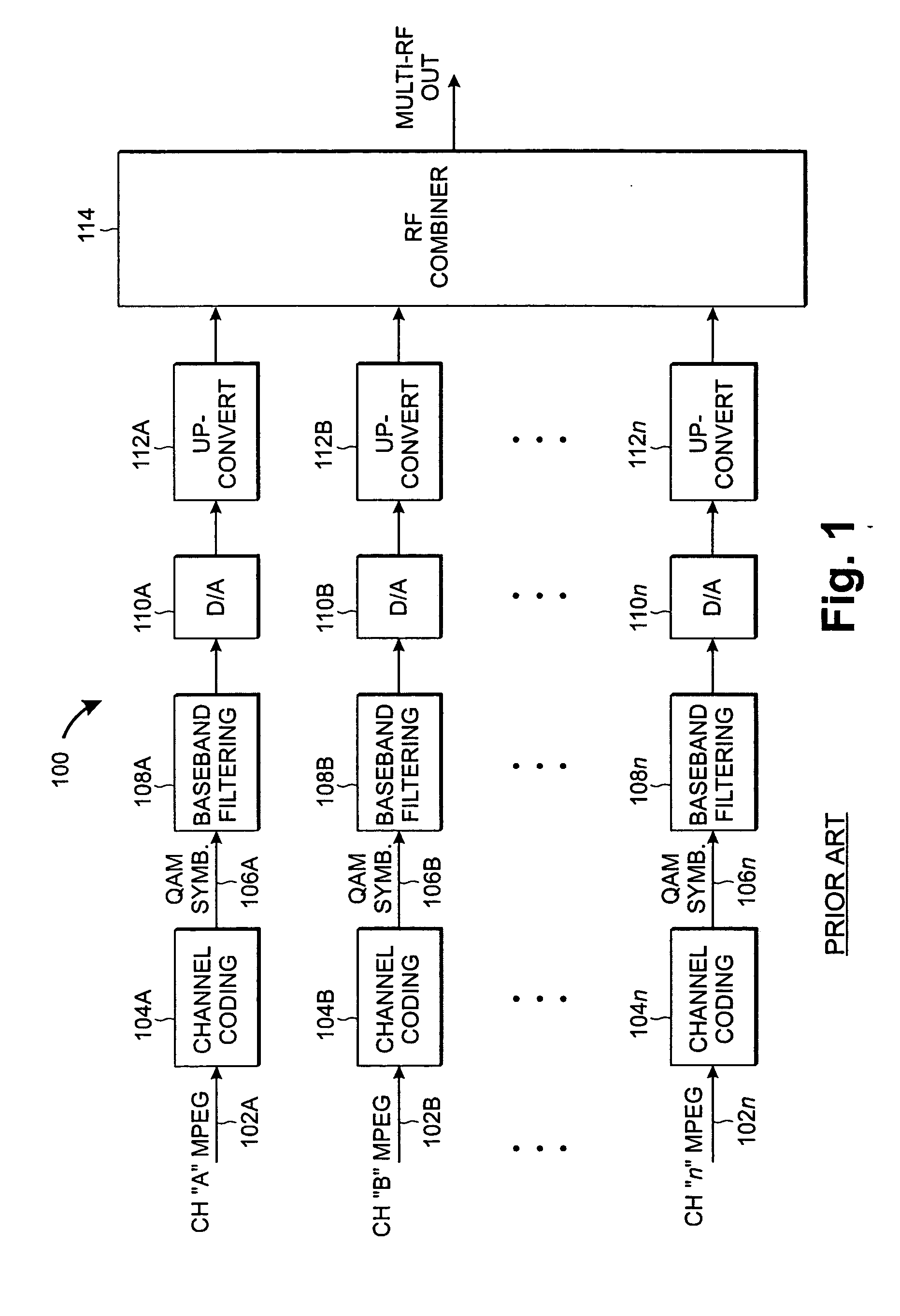 Wideband multi-channel quadrature amplitude modulation of cable television signals