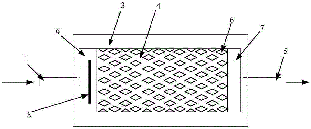 A Fischer-Tropsch synthetic reaction method