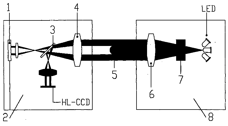 Method for detecting and compensating for abrasion of grinding wheel automatically