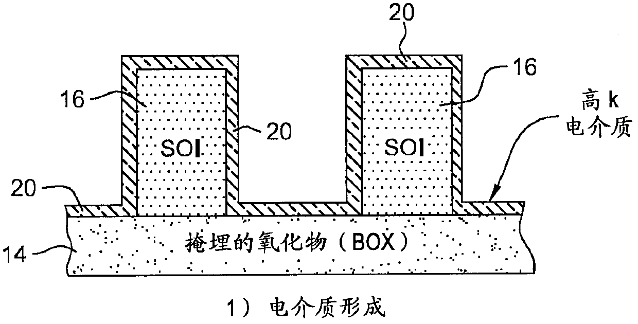 Dual dielectric tri-gate field effect transistor