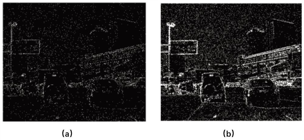 DVS visualization video denoising method based on shared k-svd dictionary