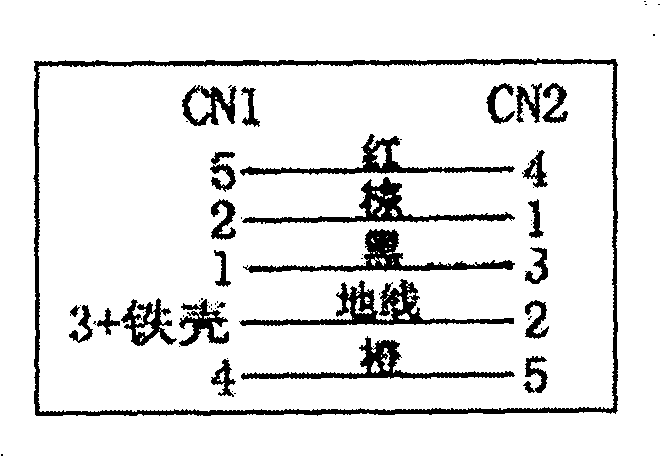 Method for updating data of electronic product