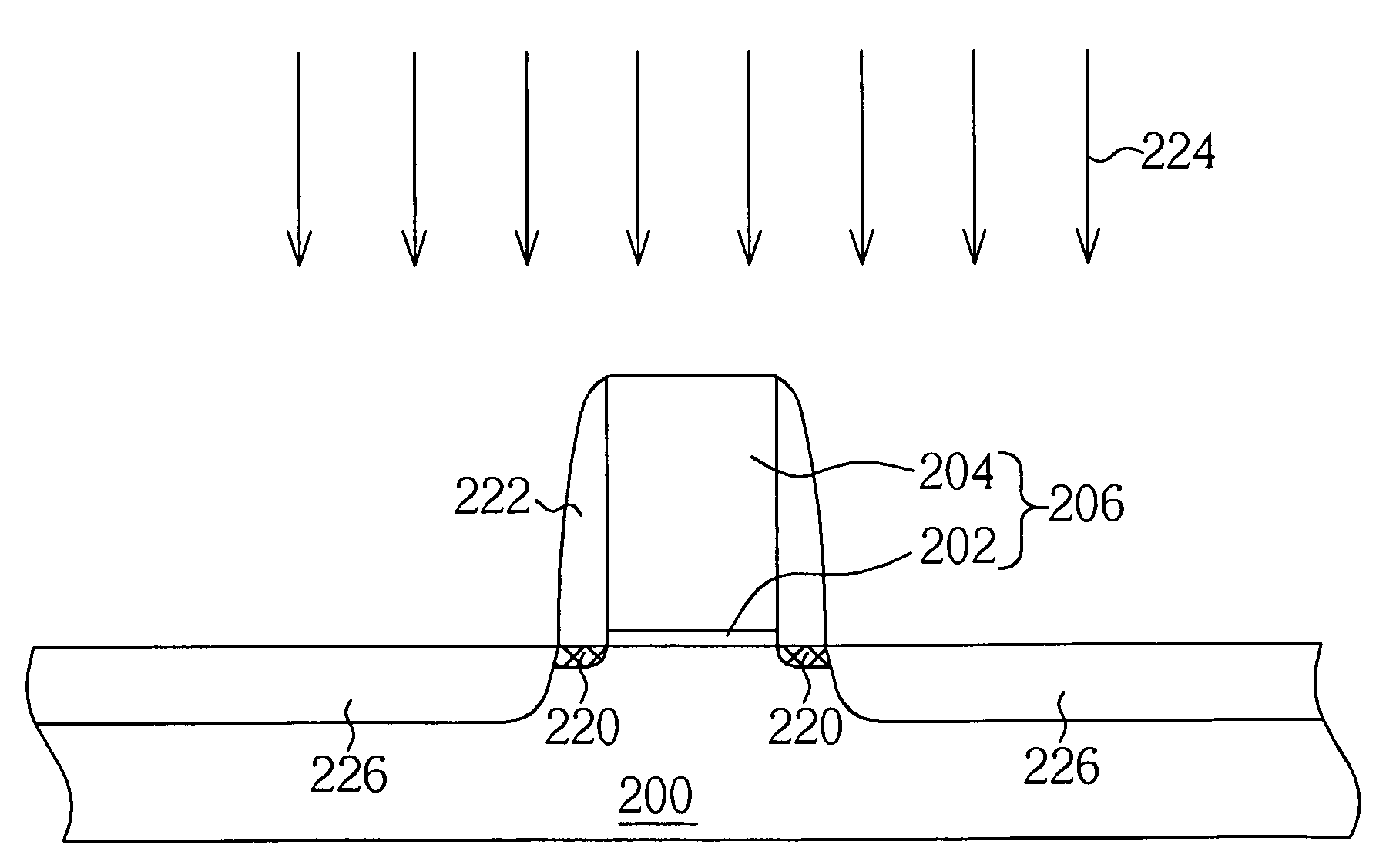 Method of forming a MOS transistor