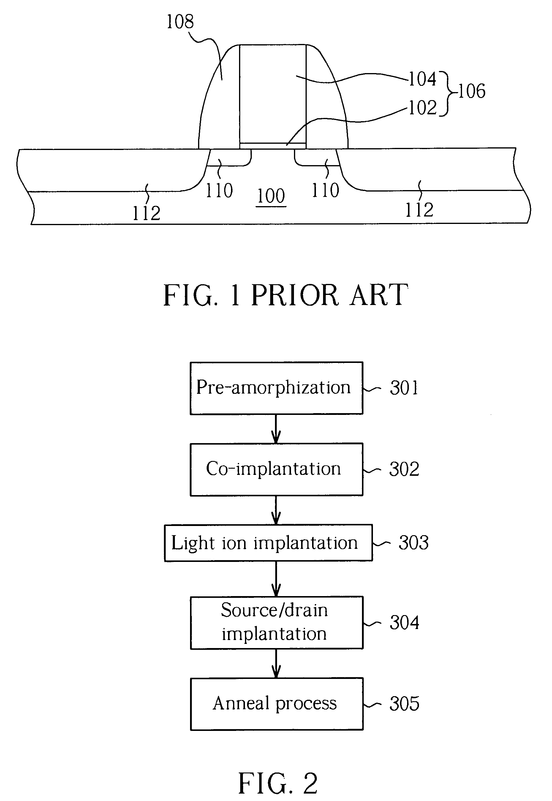 Method of forming a MOS transistor