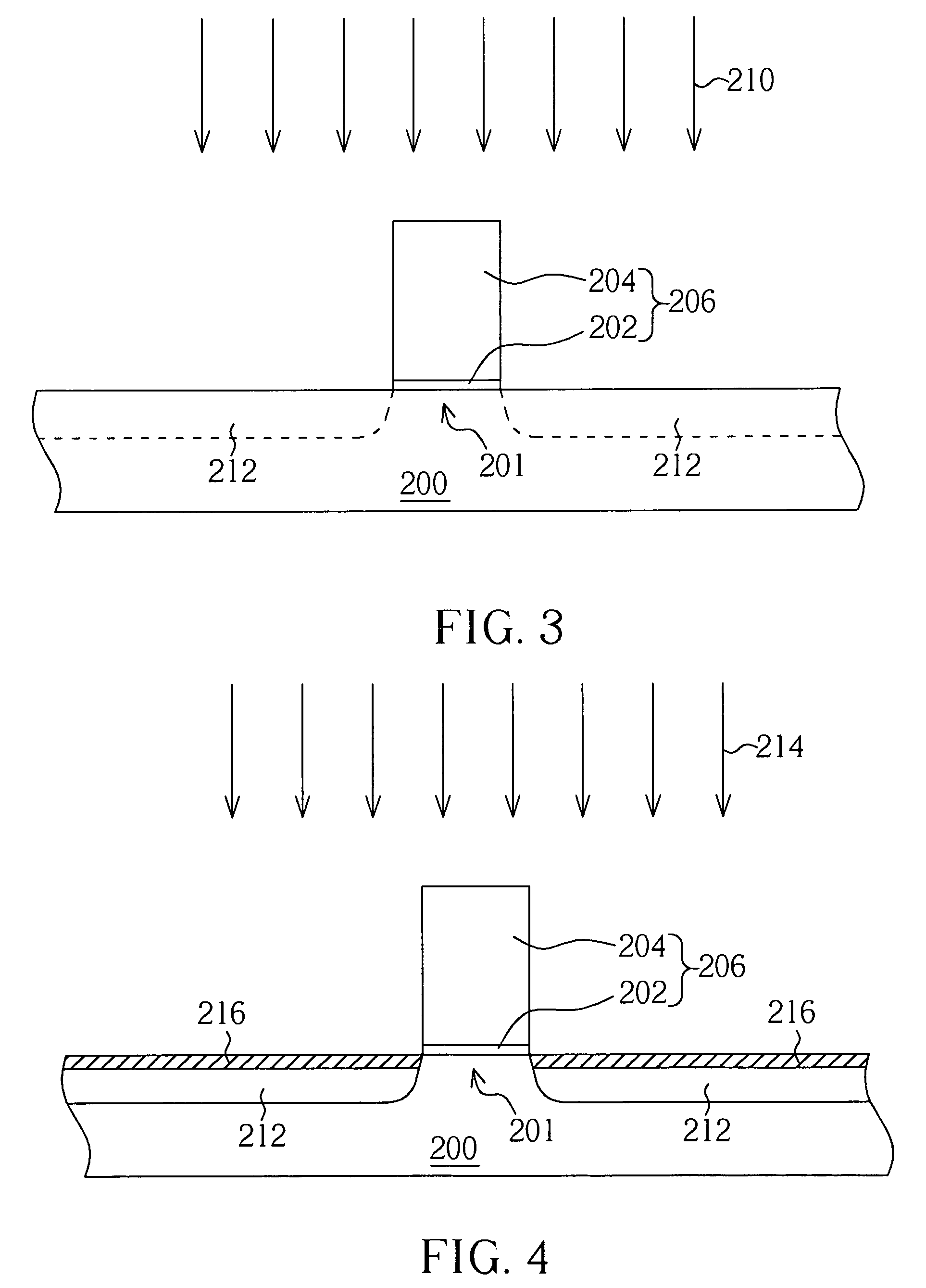 Method of forming a MOS transistor