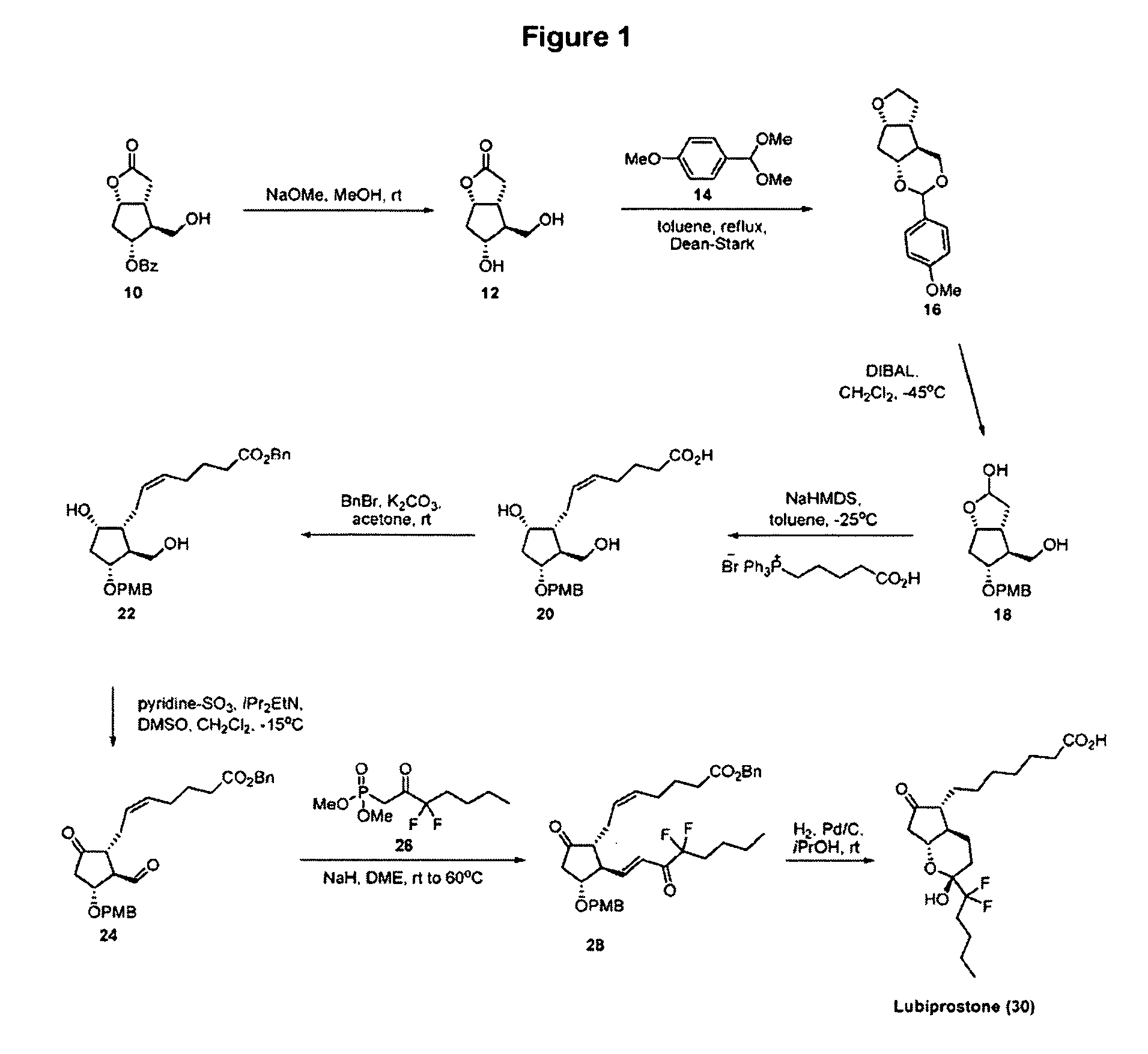 Prostaglandin synthesis and intermediates for use therein