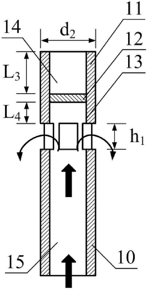 An Ammonia Injection Homogeneous Mixing Device that Automatically Adjusts the Ammonia Flow Rate Based on the Flue Gas Volume