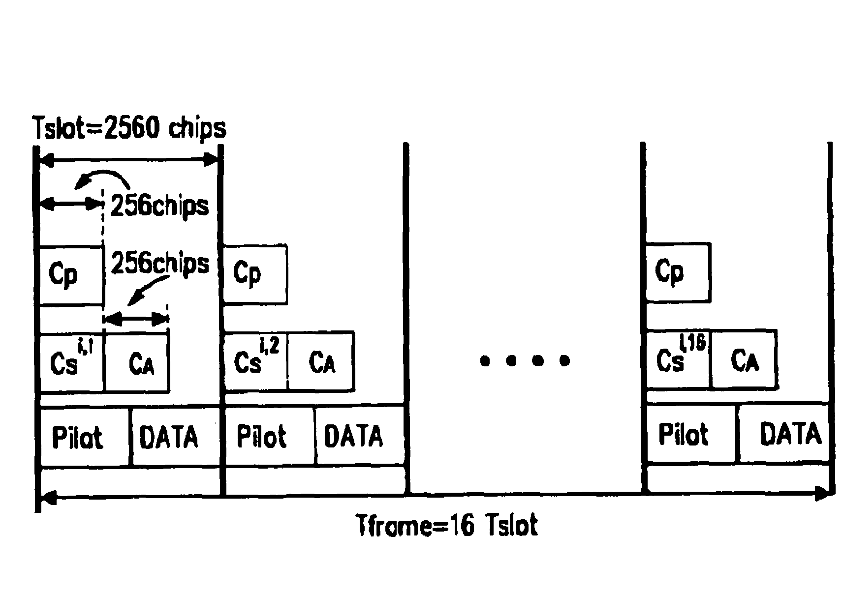 Cell search apparatus and method in CDMA mobile communication system