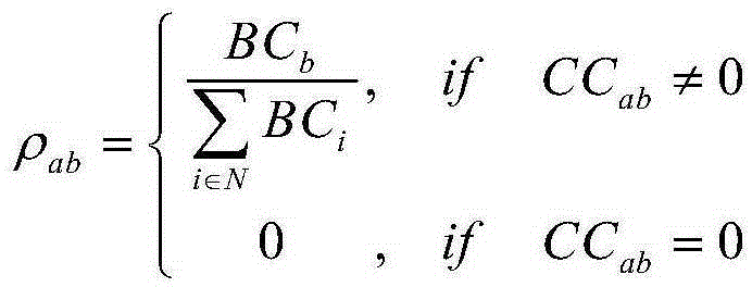 Opportunity network data distribution method based on centrality degree and opportunity network system