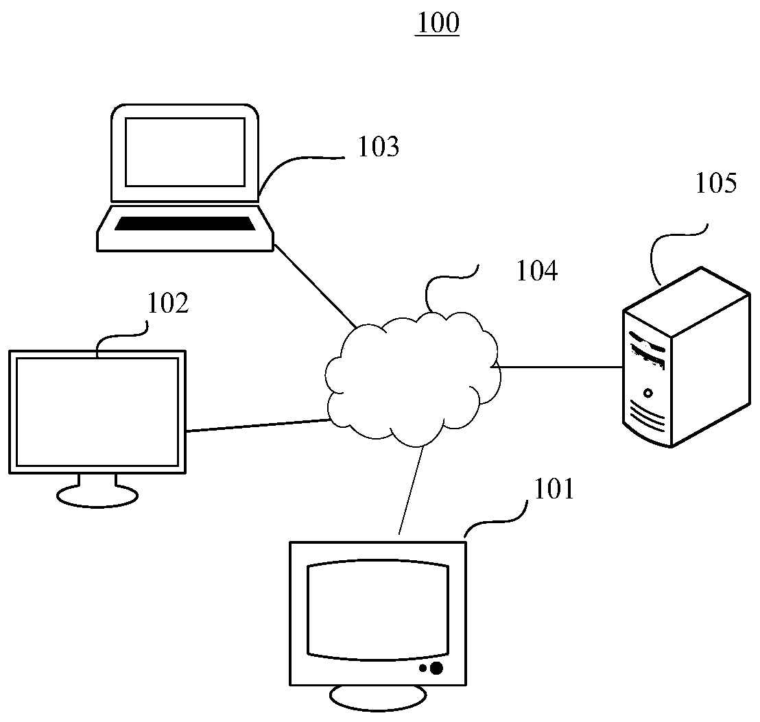 Robot positioning and mapping method and device based on point-line feature fusion