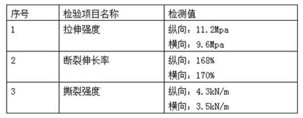 Degradable thermoplastic rubber membrane using agricultural plant resources as main material and preparation method of degradable thermoplastic rubber membrane