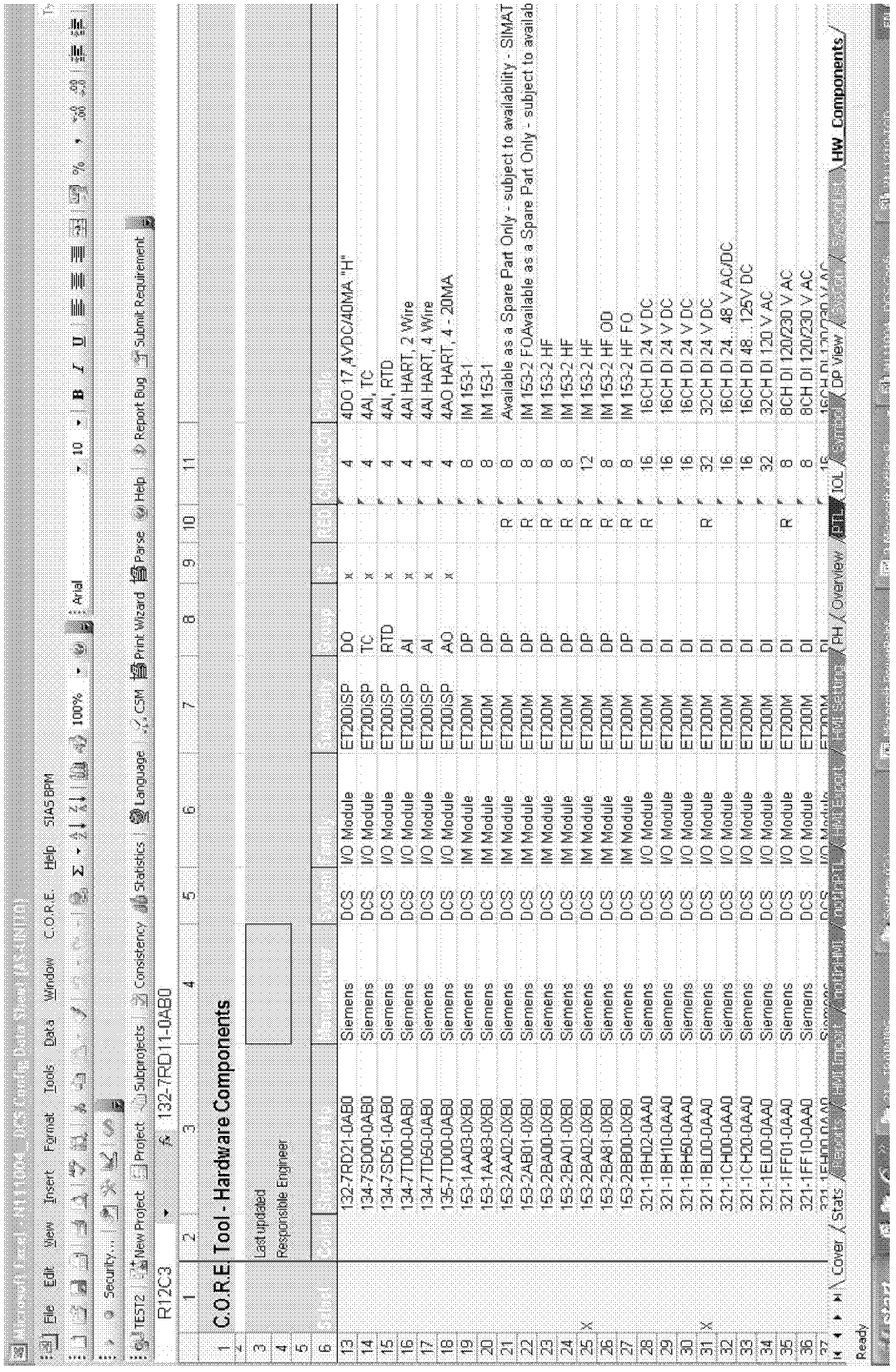 System and method for DCS (distributed control system) hardware configuration based on Excel