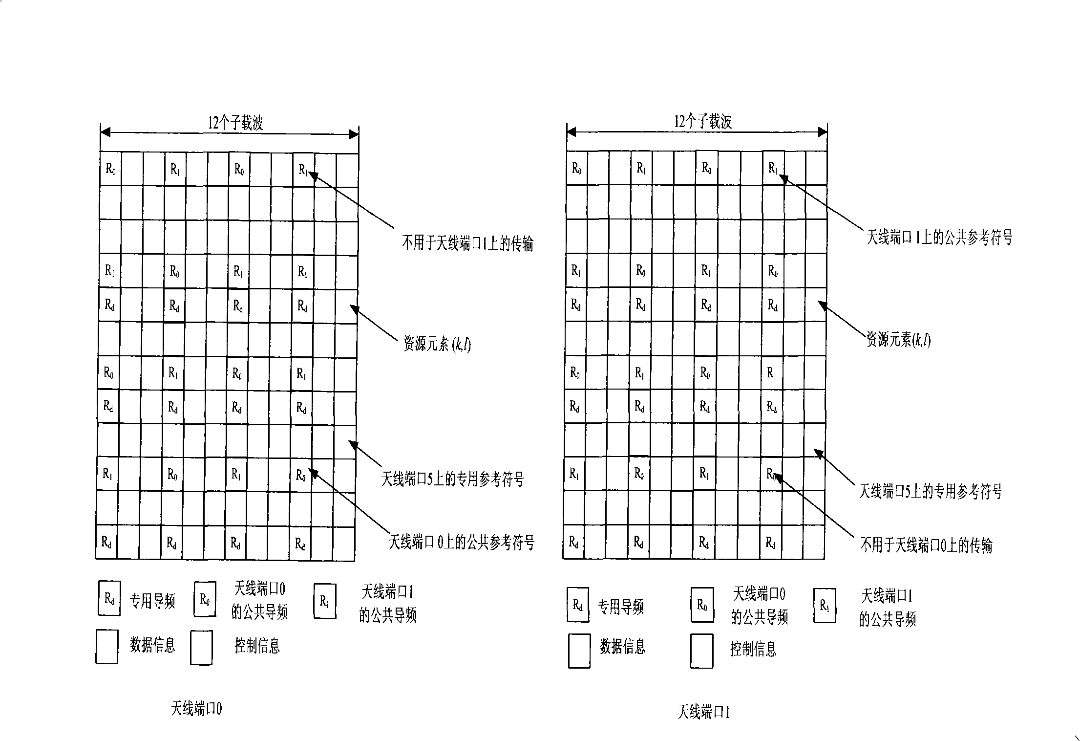 Method for mapping down special pilot frequency and physical resource block of long loop prefix frame structure