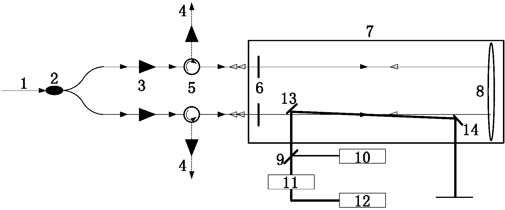 Novel differential measurement method of atmospheric aerosol absorption coefficient based on coaxial photo-thermal interference