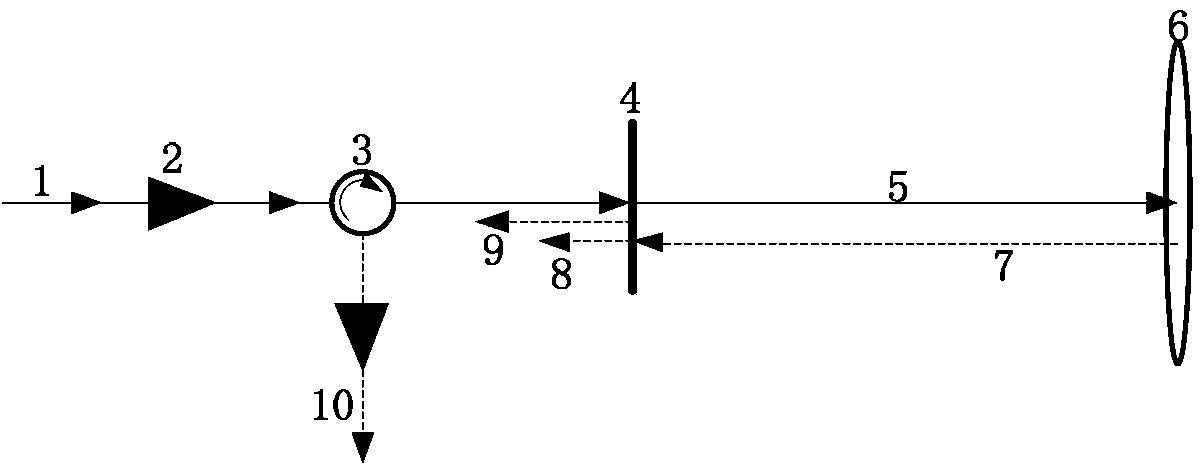 Novel differential measurement method of atmospheric aerosol absorption coefficient based on coaxial photo-thermal interference