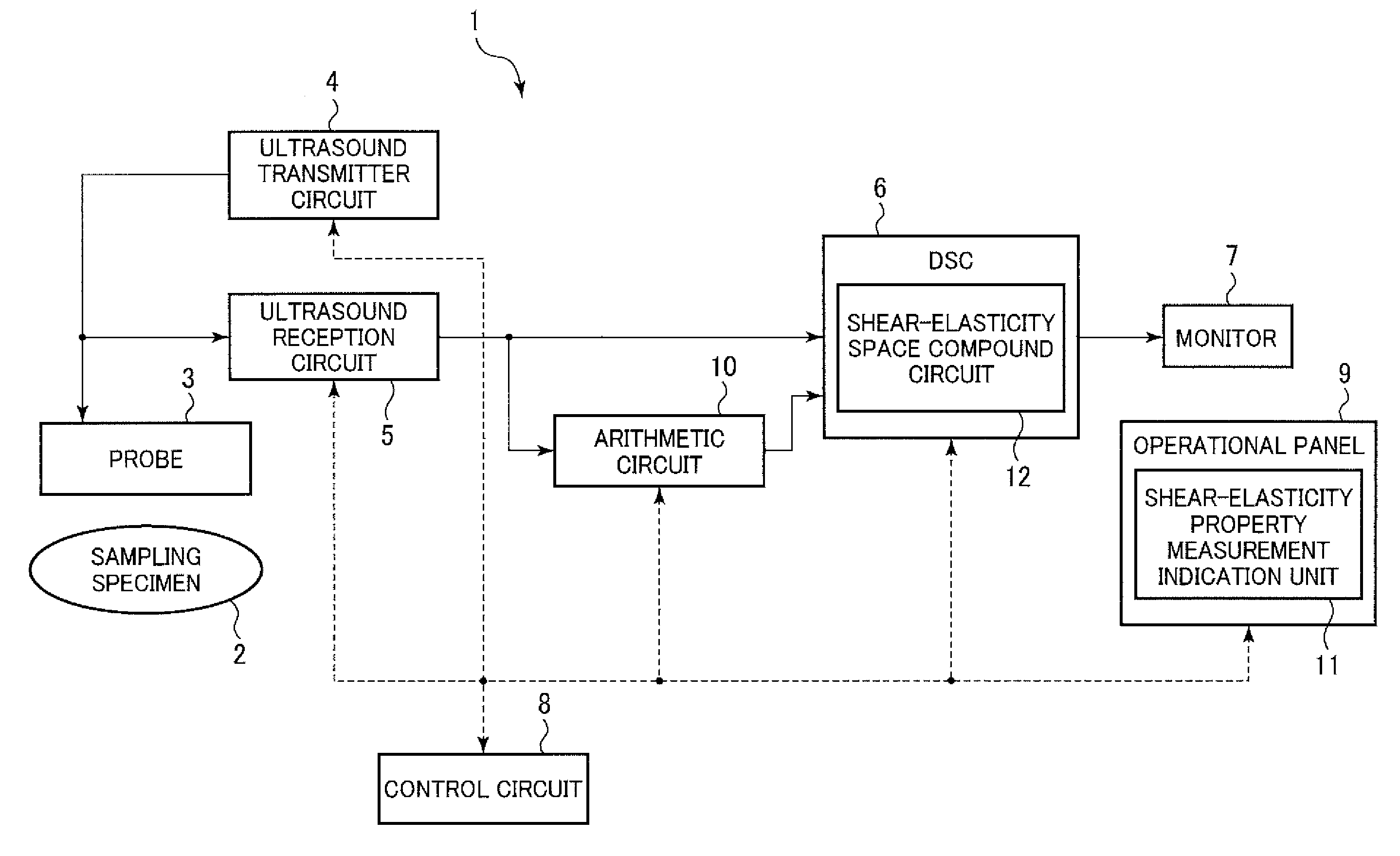 Ultrasound diagnostic apparatus and shear-elasticity measurement method therefor