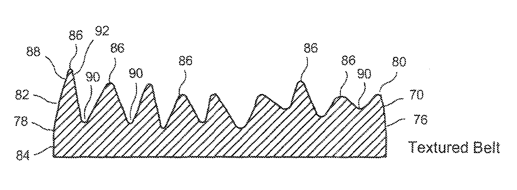 Toner transfer belt with textured surface for enhanced transfer and method of forming textured surface