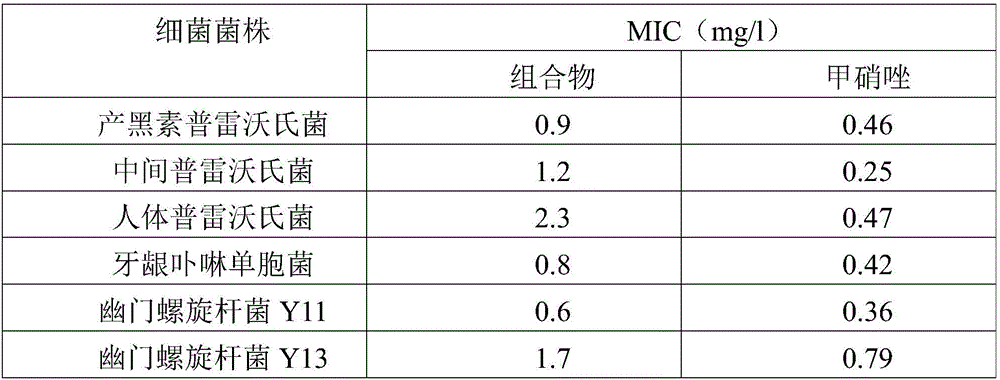 Composition with function of clearing peculiar smell in oral cavity and preparation method of composition