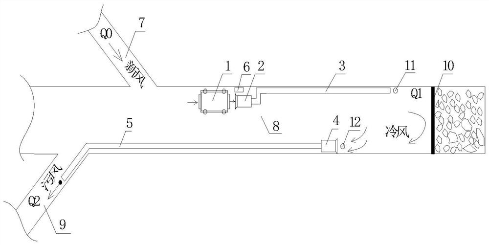 Local ventilation and refrigeration combined high-temperature excavation roadway heat removal and cooling system