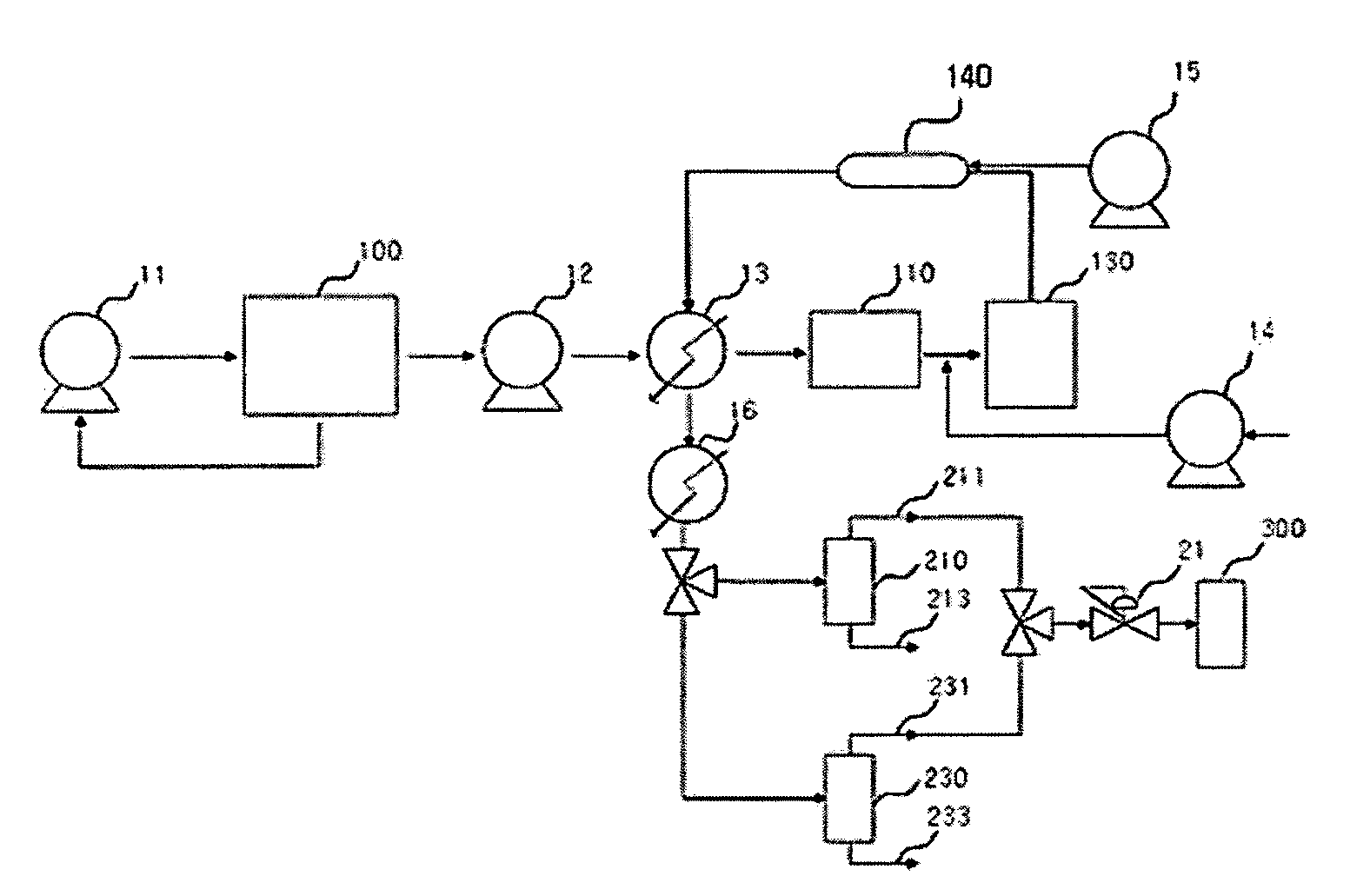 Continuous method and apparatus for functionalizing carbon nanotube