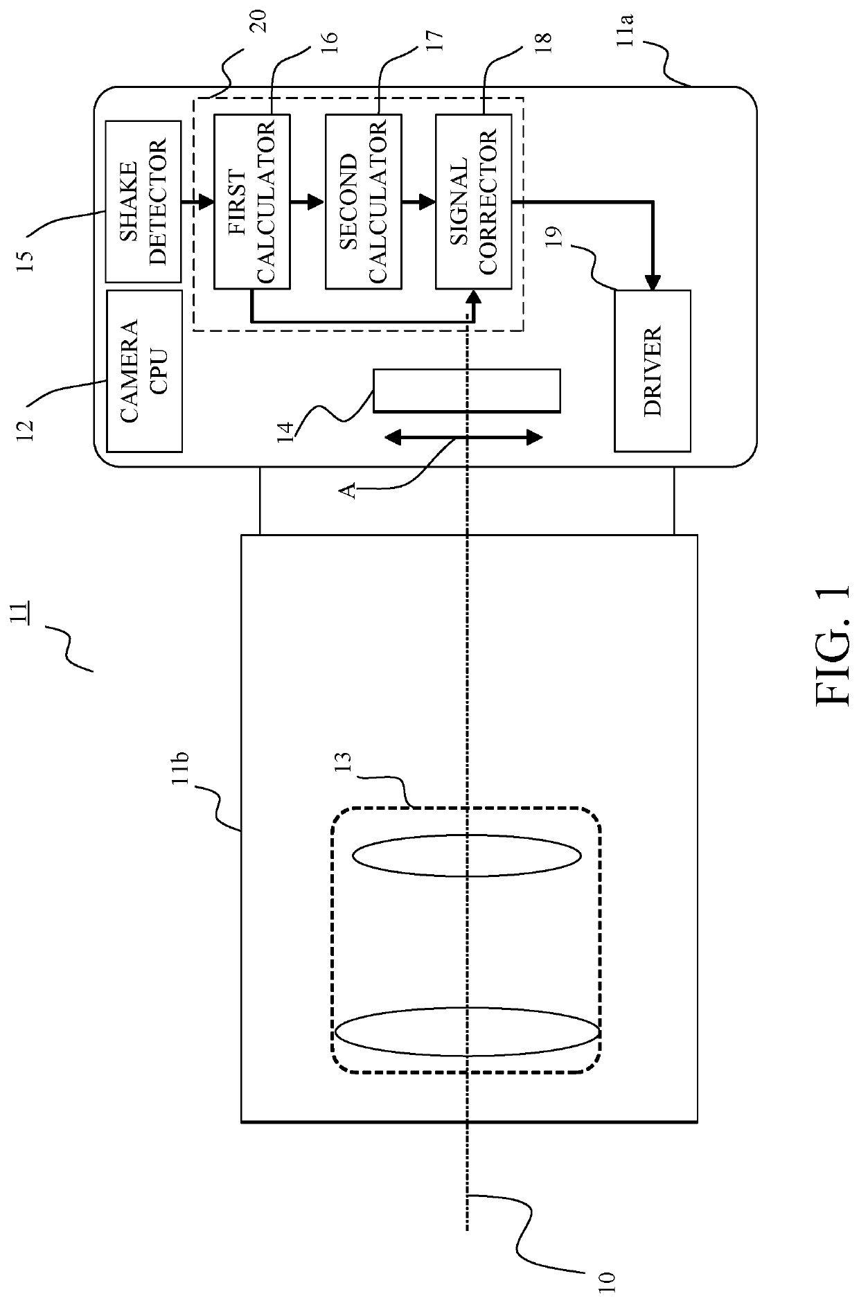 Image stabilizing apparatus, optical apparatus having the same, and image stabilizing method