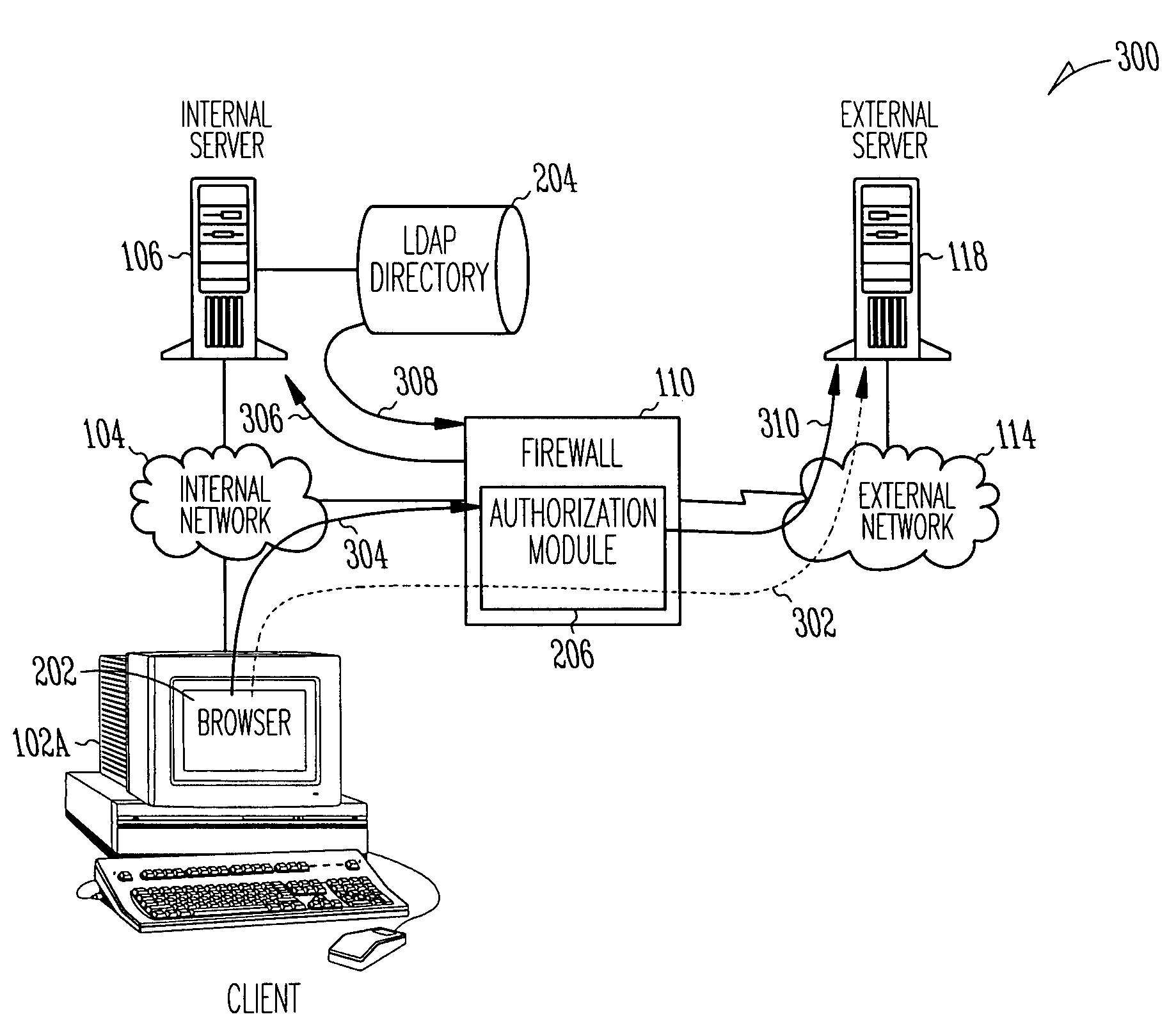 System, method and computer program product for authenticating users using a lightweight directory access protocol (LDAP) directory server