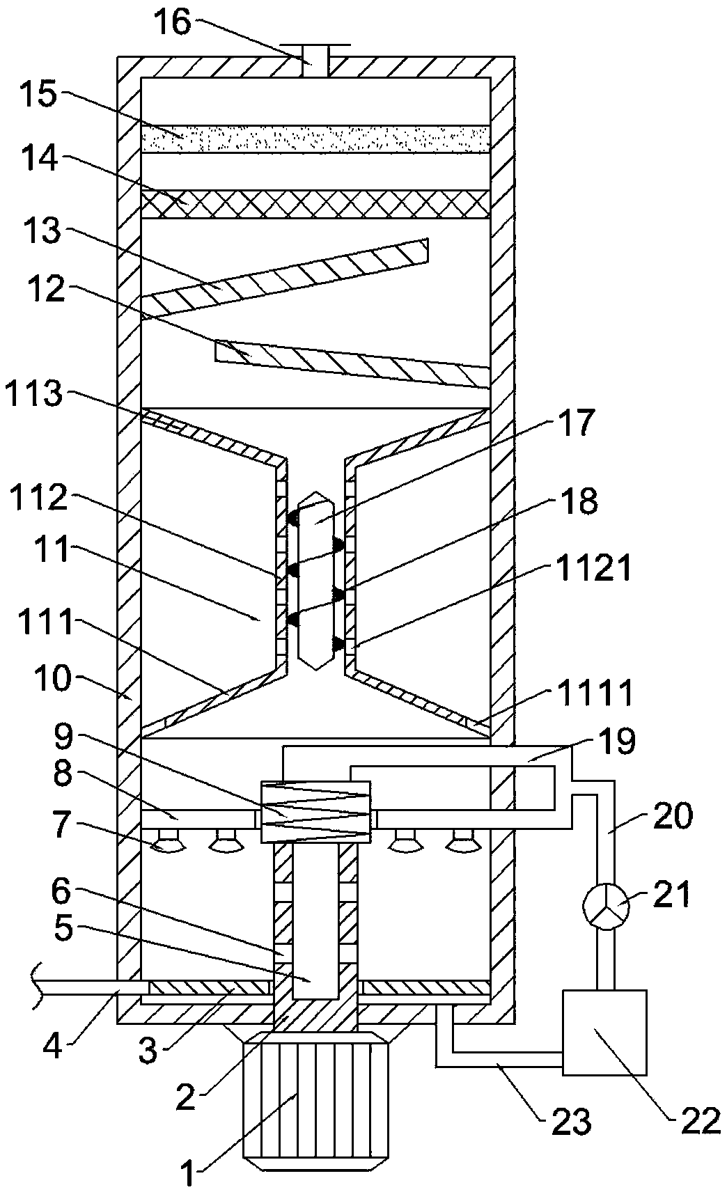 Desulfuration and dust removal device based on rotary mist spray and spiral gas-liquid separation principle