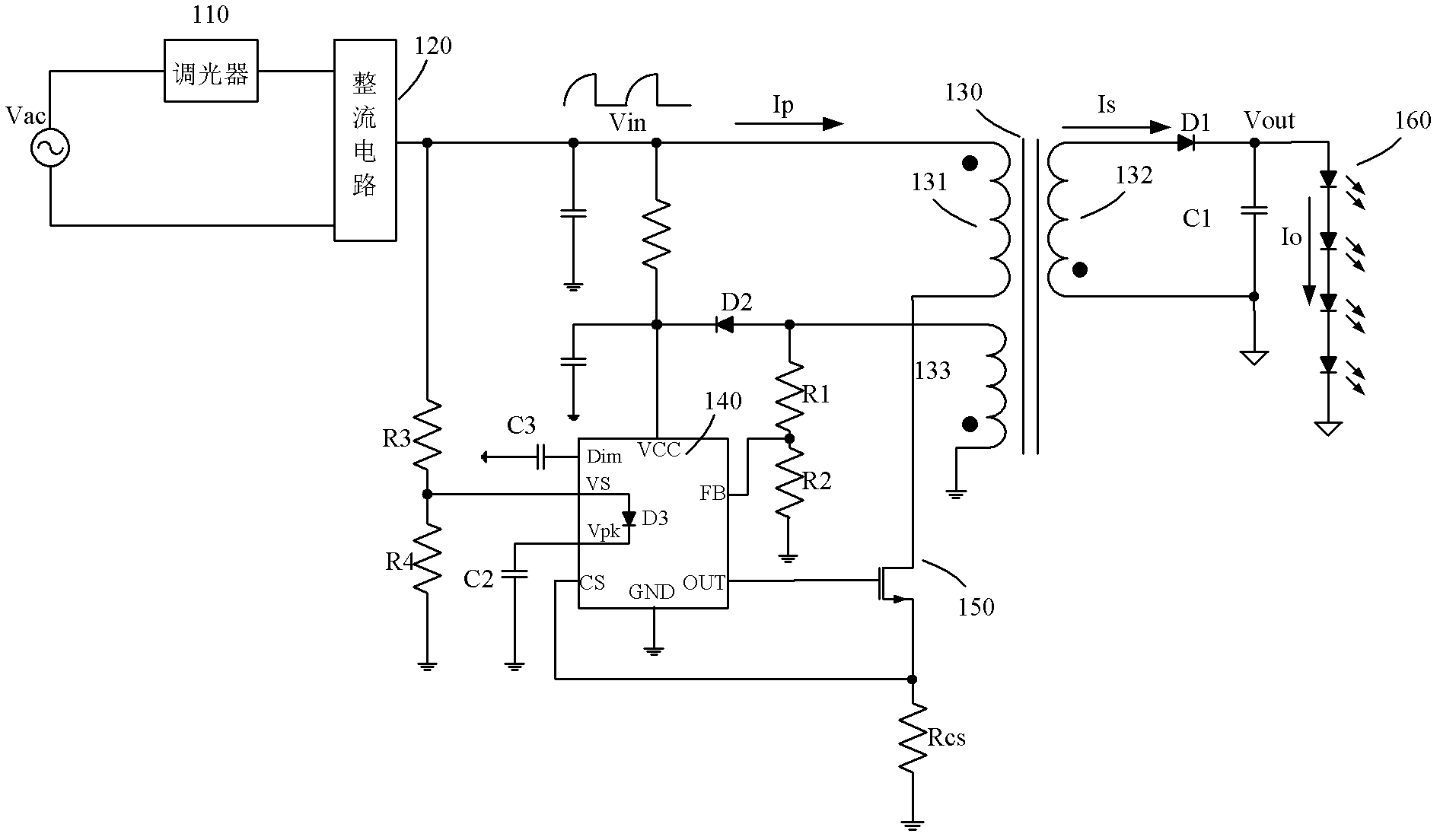 LED (light-emitting diode) dimming driving circuit