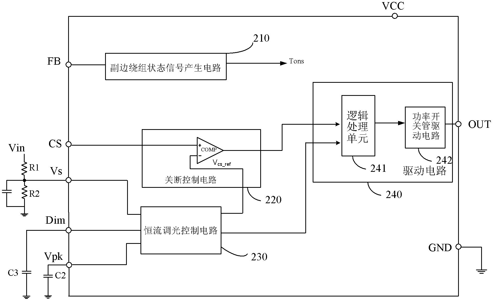 LED (light-emitting diode) dimming driving circuit