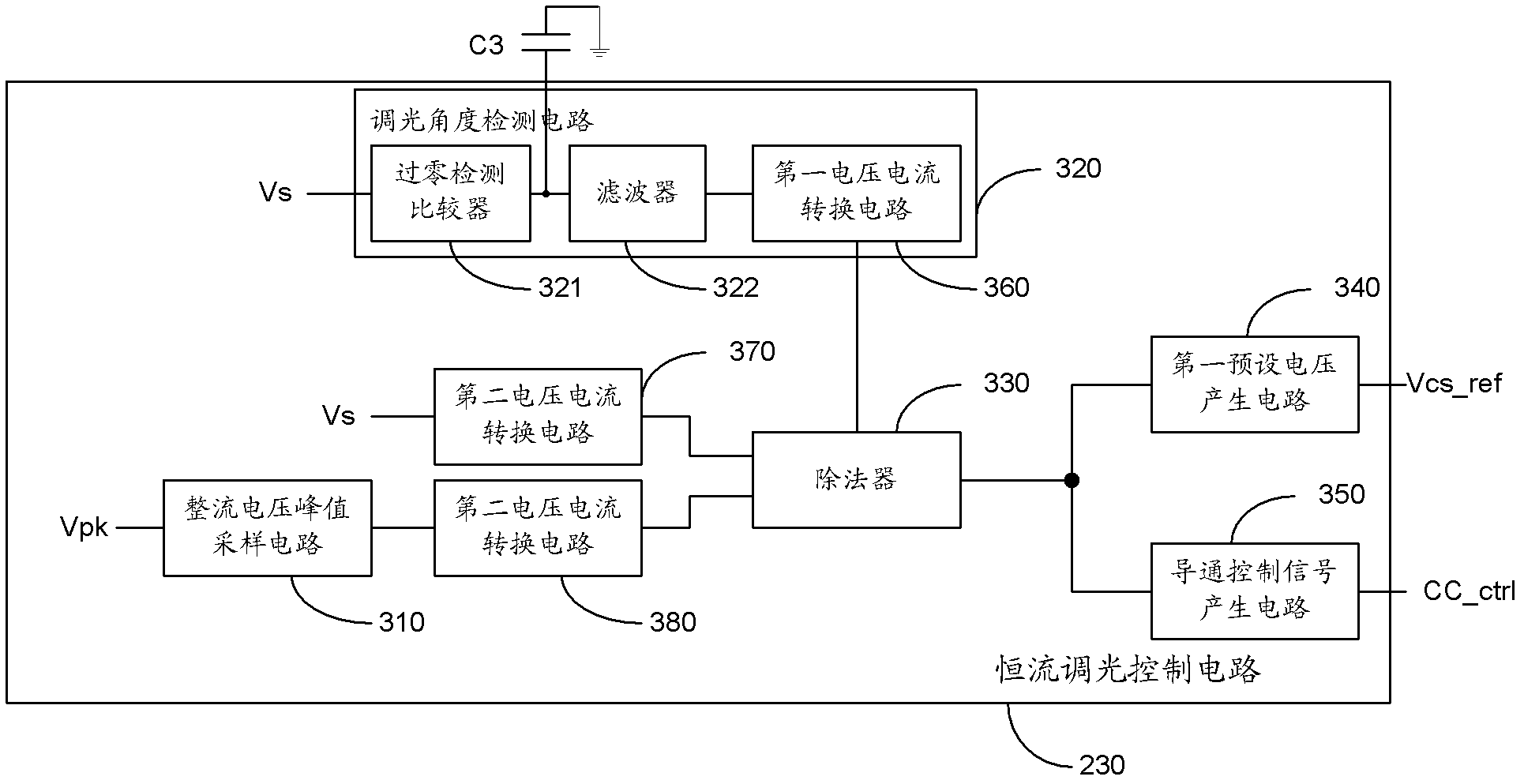 LED (light-emitting diode) dimming driving circuit