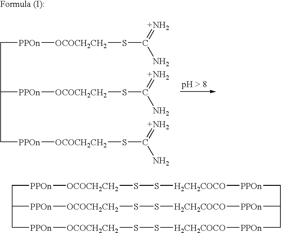 Textile care composition