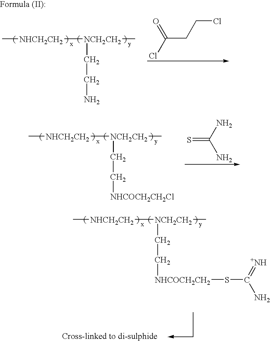 Textile care composition