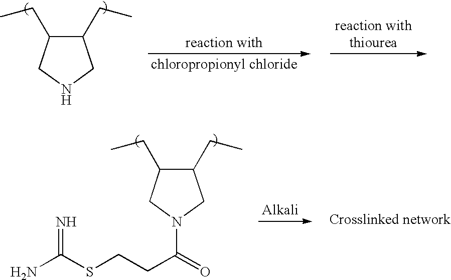 Textile care composition