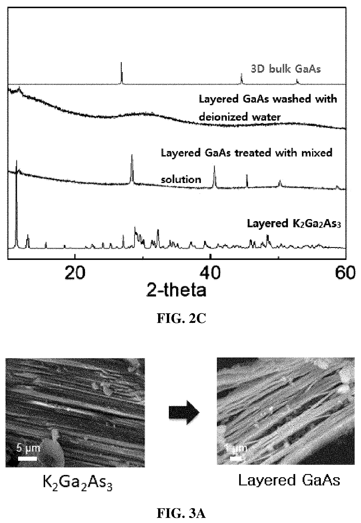 LAYERED GaAs, METHOD OF PREPARING SAME, AND GaAs NANOSHEET EXFOLIATED FROM SAME