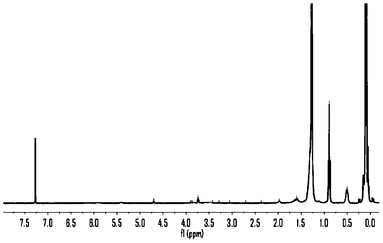 Branched polyamino long-chain alkyl polysiloxane and waterproof soft organosilicon finishing agent, and preparation methods thereof