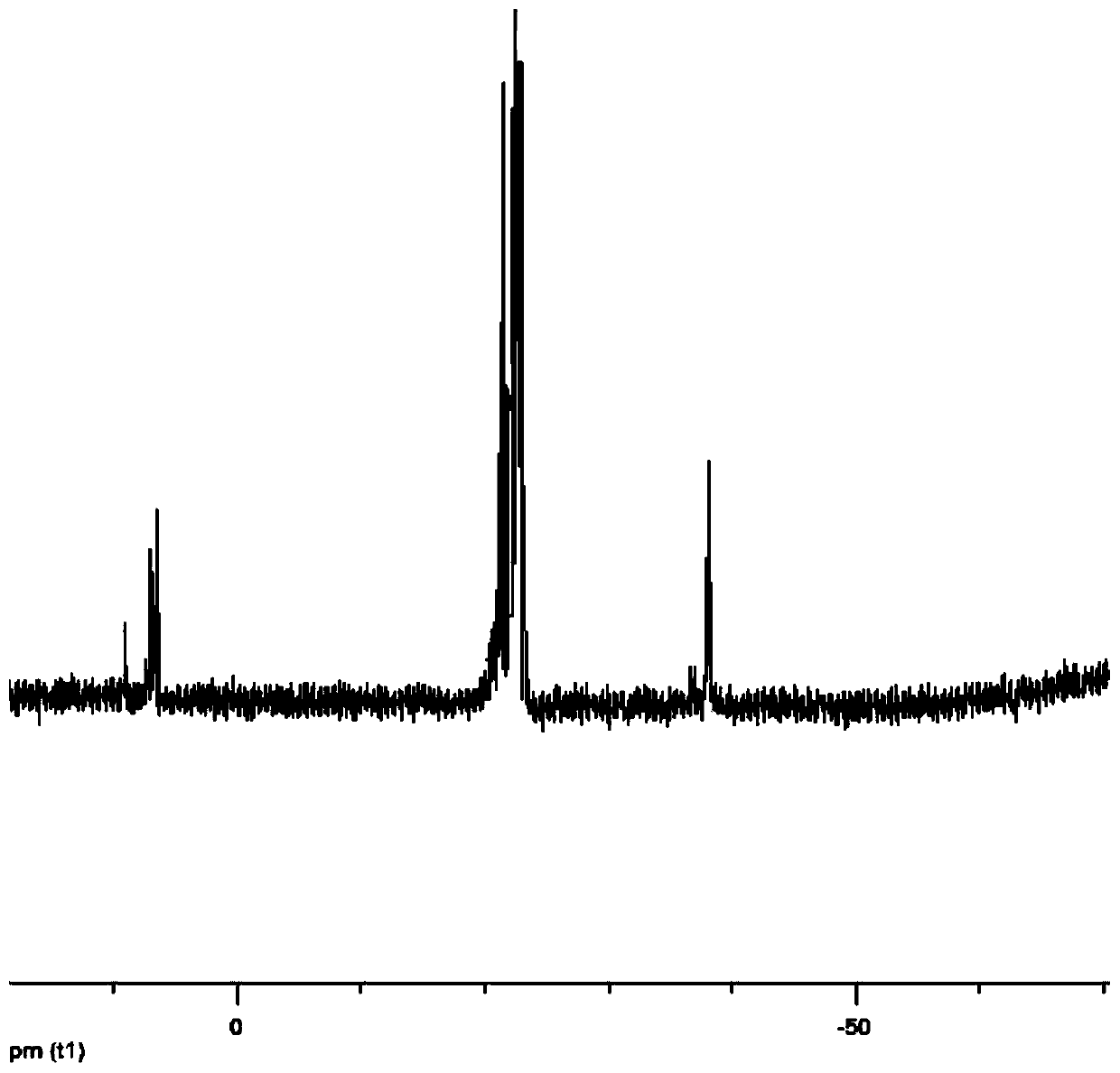 Branched polyamino long-chain alkyl polysiloxane and waterproof soft organosilicon finishing agent, and preparation methods thereof