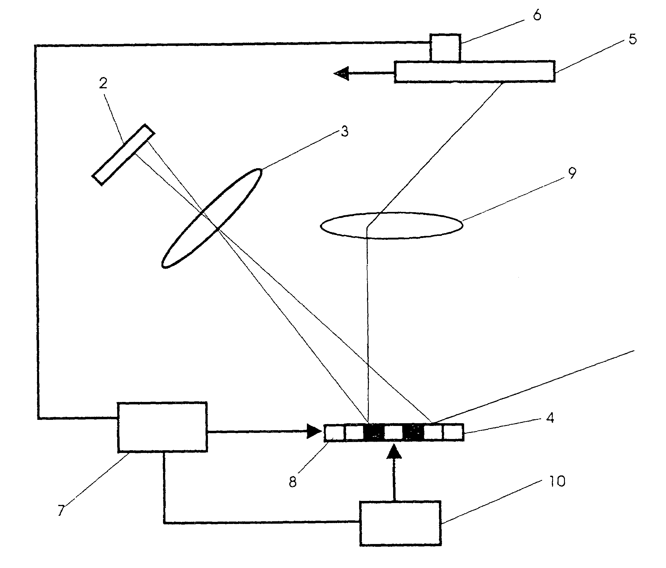 Device and method for compensating non-uniformities in imaging systems