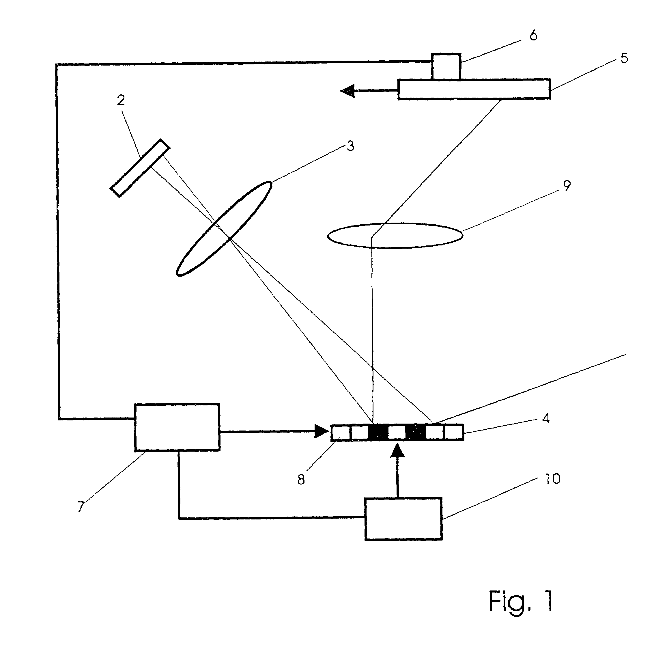 Device and method for compensating non-uniformities in imaging systems