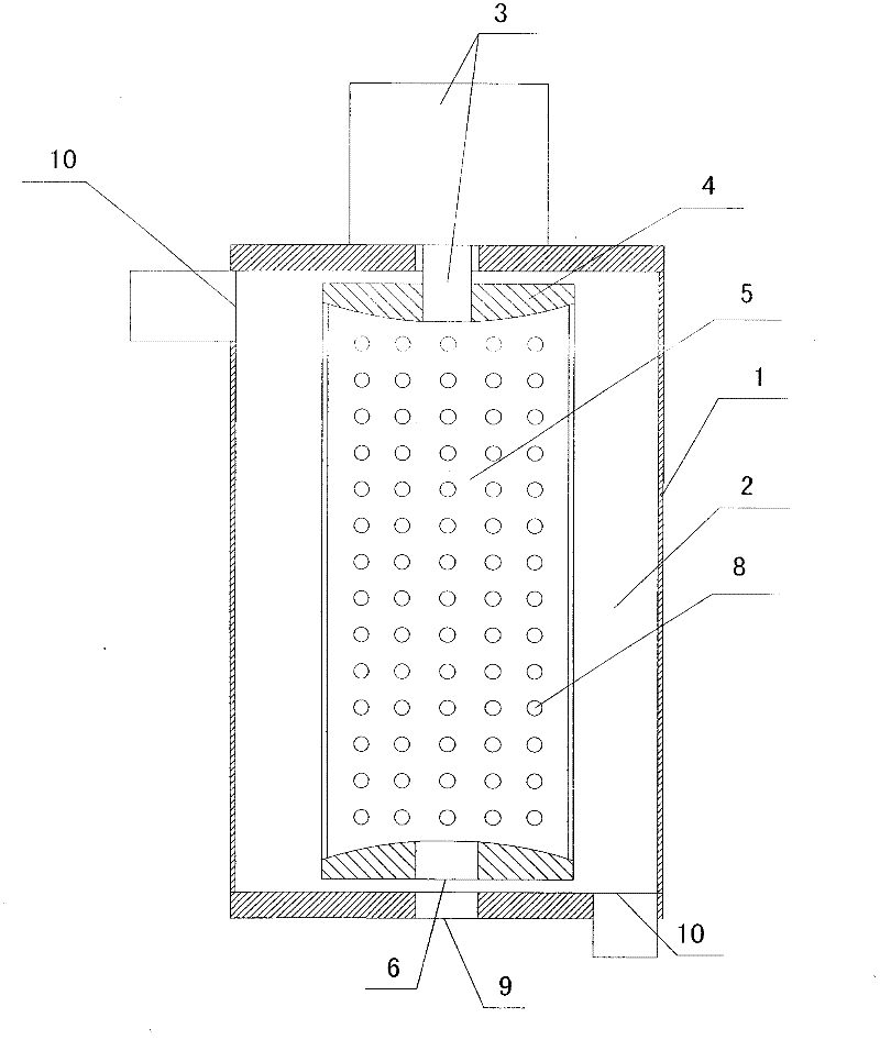 Separator