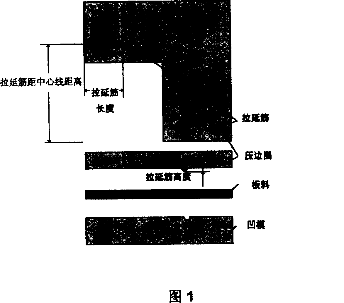 Plasticity forming technique regulation obtaining method based on numerical value simulation and policy-making tree algorithm