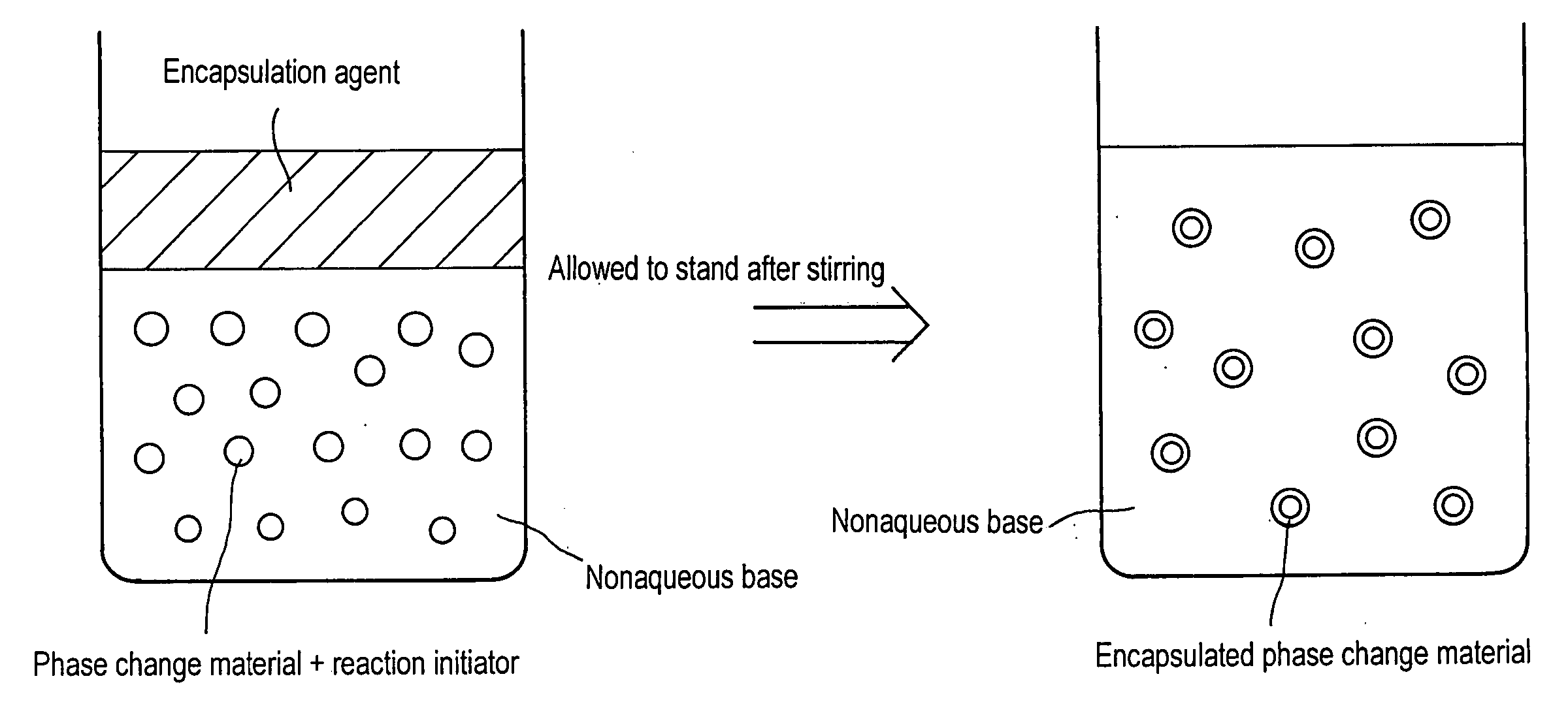 Coolant and cooling system