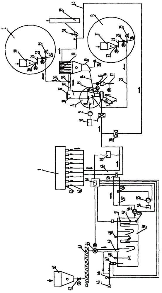 Dry desulfurization and urea solution direct injection denitrification device for flue gas of sintering machine